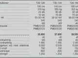 Ortolan T 20 140 cm. - 2