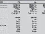 Sigma Pro G202 - 5