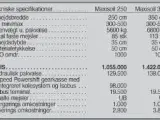Seppi Maxisoil 250 cm - 3