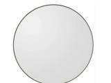 Circum mirror fra aytm
