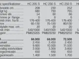 Ortolan HC 250 S - 3