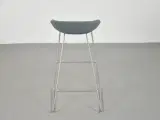Hay about a stool barstol i grå/grøn - 3