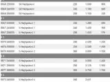 JST S 0-4 Højtipskovl 220-300 cm. - 5