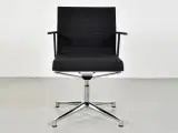 Icf office konferencestol, 2. sortering