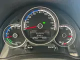 VW e-Up!  High Up! - 2