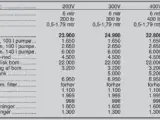 Jar-Met 600 V Marksprøjte - 3