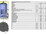 Combi varmtvandsbeholder 150 L - med 1 spiral - 2