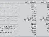 Seppi Mini BMS 105 cm - 3