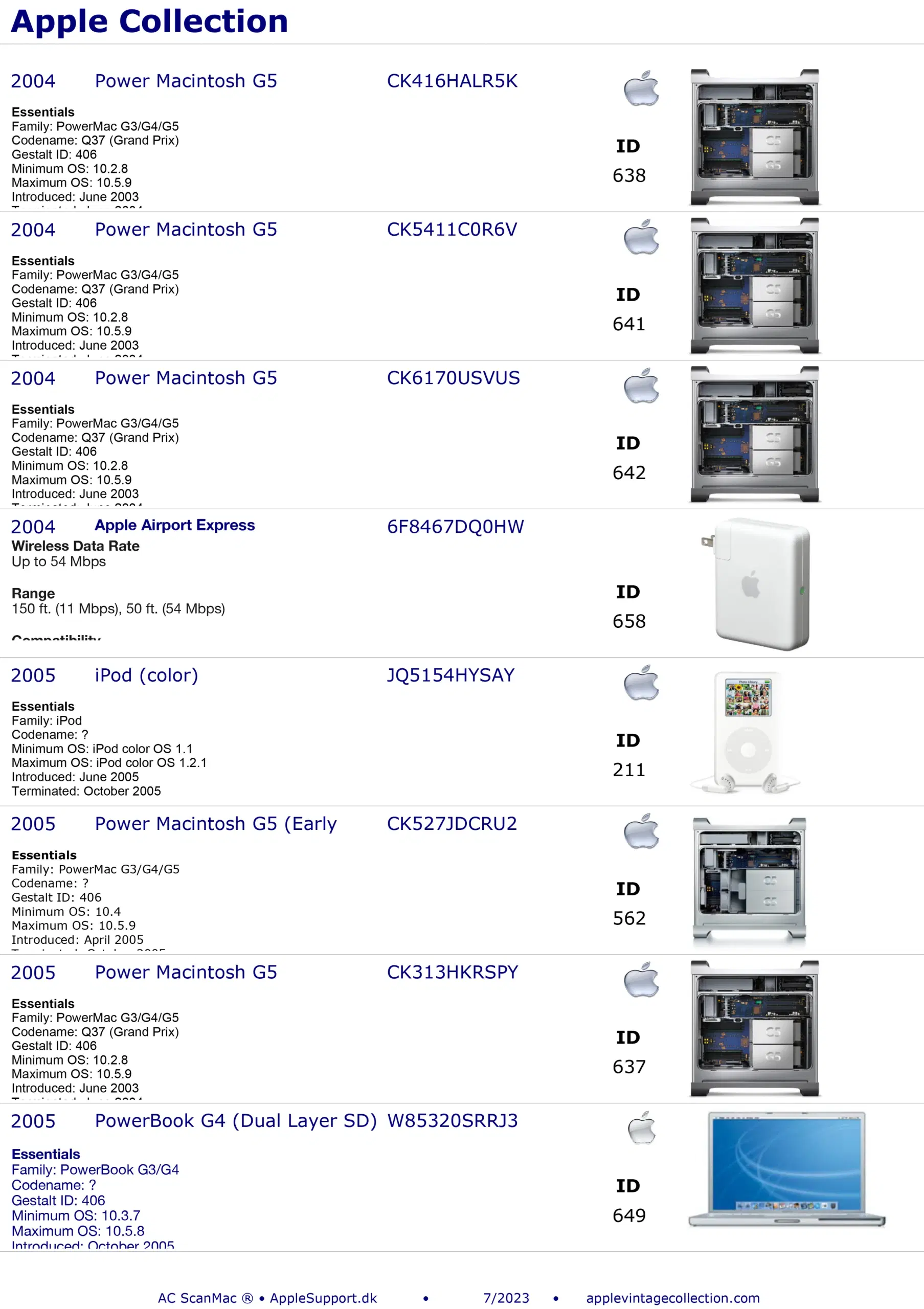 Macintosh PowerMac Apple Samling