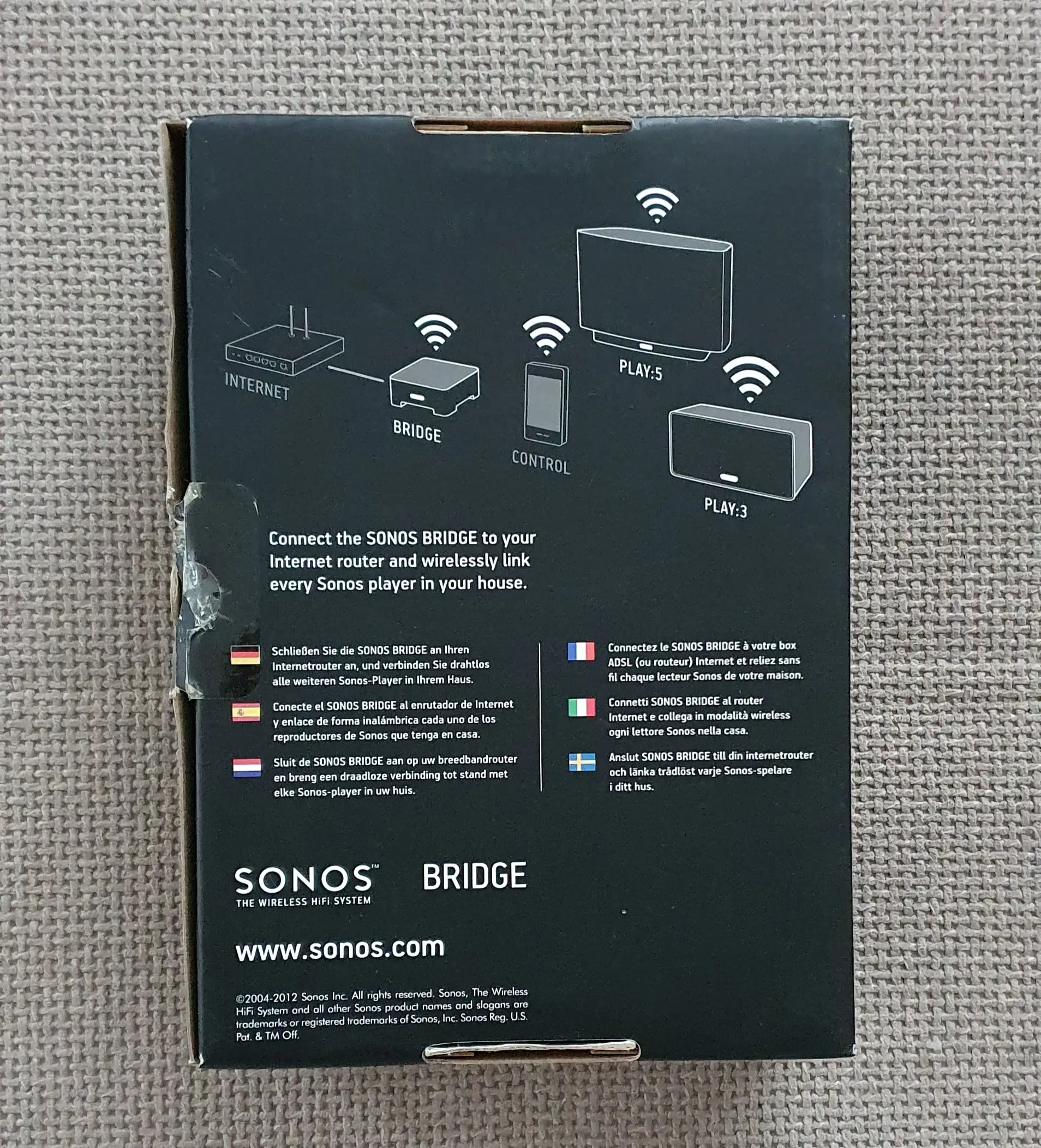 SONOS Bridge