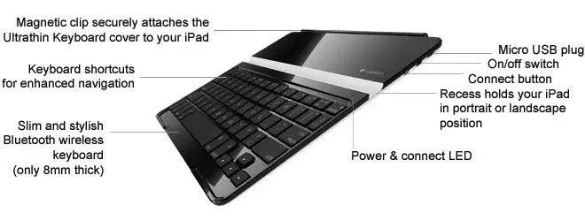 Logitech Ultrathin Keyboard Cover iPad