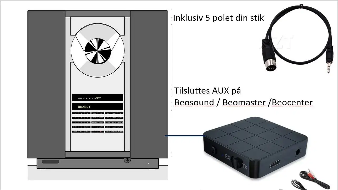 bang og Olufsen bluetooth kit