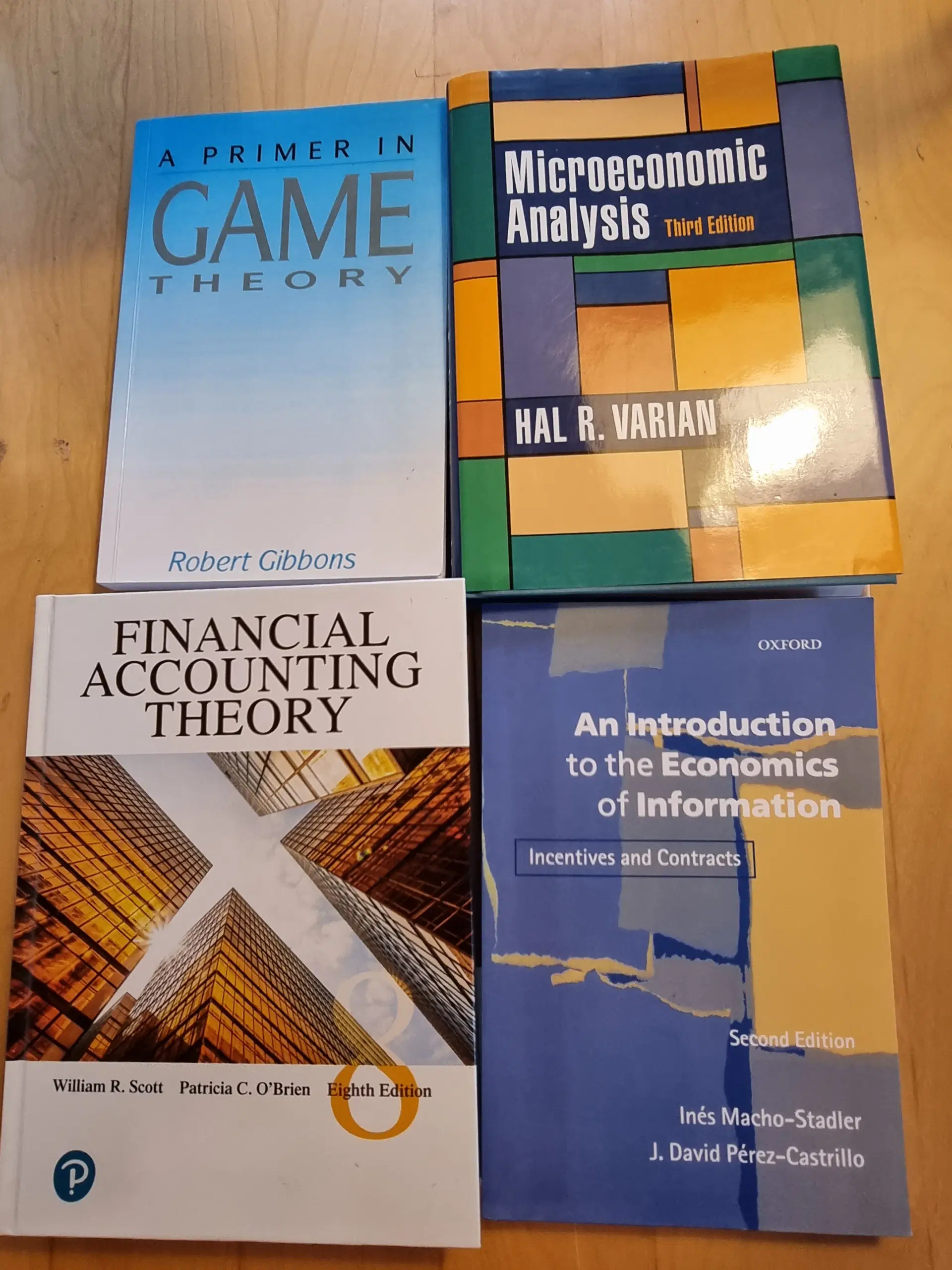 Studiebøger til bachelor og kandidat i økonomi