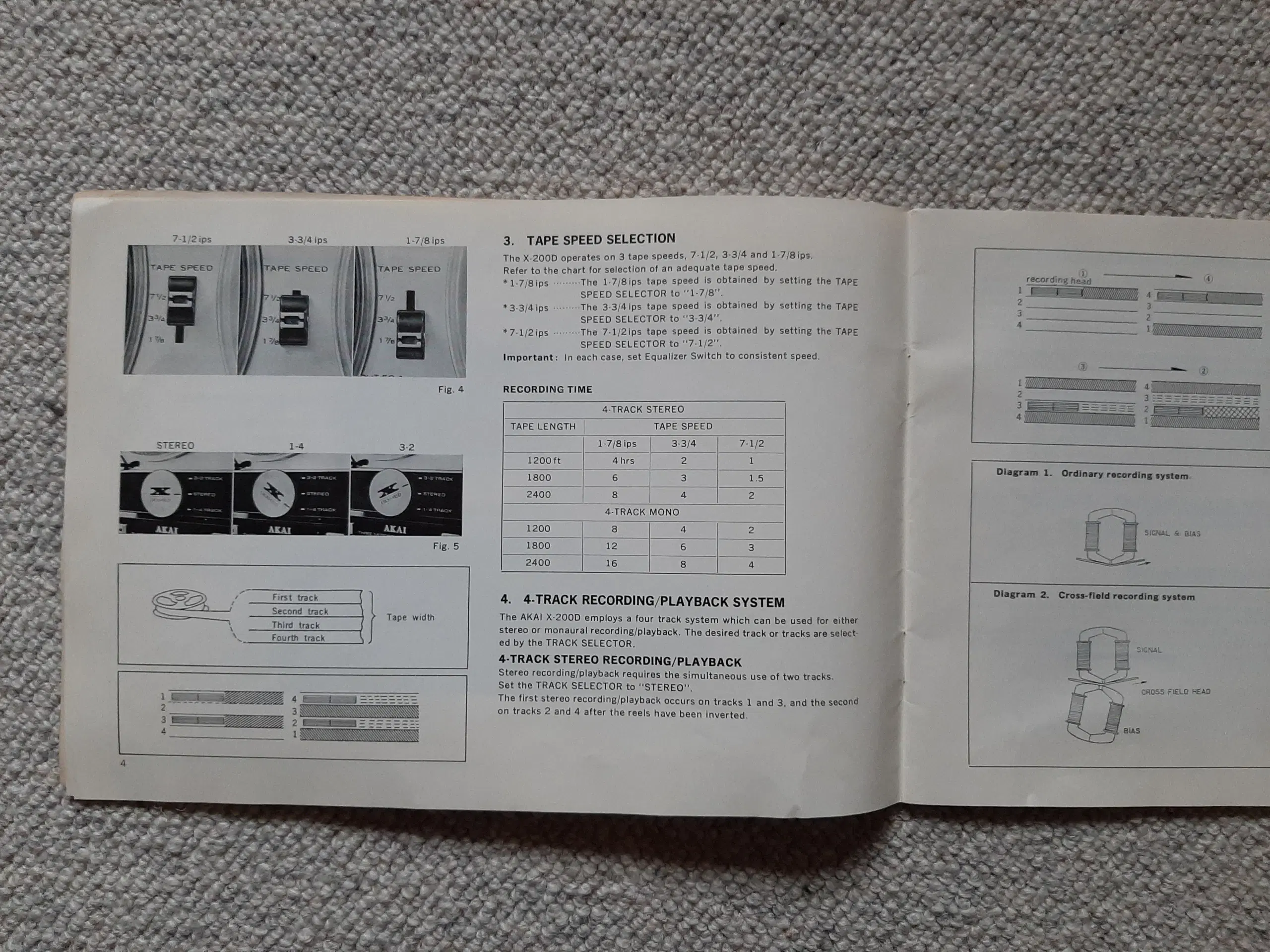 Manual til Akai X-200D