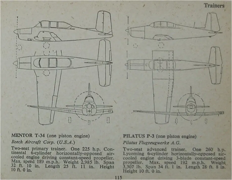 THE DUMPY POCKET BOOK of Aircraft and Flight