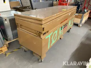 Værktøjskasse Ridgid 2472R