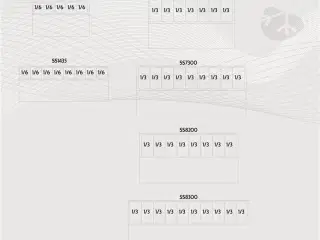 Rustfri sandwichbord GN1/1 – 497 l