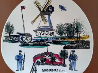 Dybbøl mølle og Sønderborg slot Platte