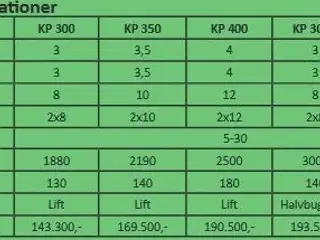 Unia Kos Premium KP 300