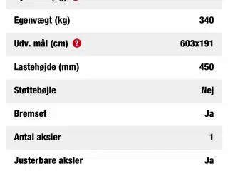Bådtrailer Brenderup 1500 kg