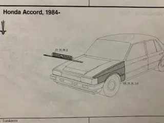 Forskærme, Honda Accord II AC, AD