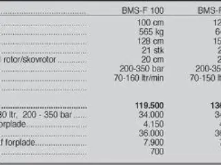 Seppi BMS-F 150 cm