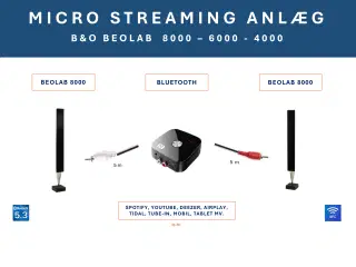 Micro Streaming Anlæg Bluetooth 5.3