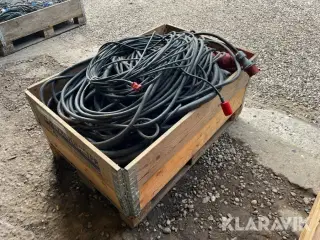 Ledninger industri