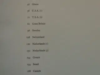 world architecture 3, edted by john donat, emne: a