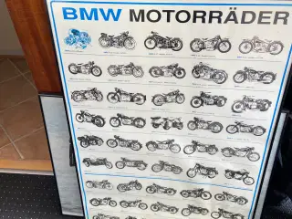 BMW.  Plakat/poster