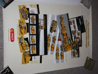 Post Danmark plakater