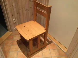 Køkkenstole