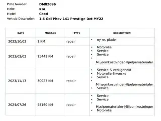 Kia Ceed SW 1,6 GDI PHEV  Plugin-hybrid Prestige DCT 141HK Stc 6g Aut.