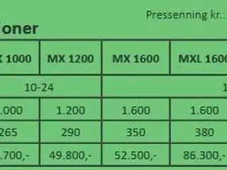 Unia MXL 3000