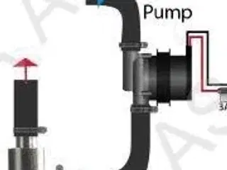 BOSCH pumpemotor, pad 12v