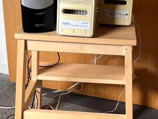Ps