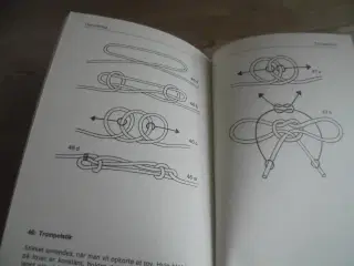 Knob & Stik, samt lidt om tovværk, splejsninger og