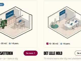 Nyt Inspirerende & Stilrent Co-Working