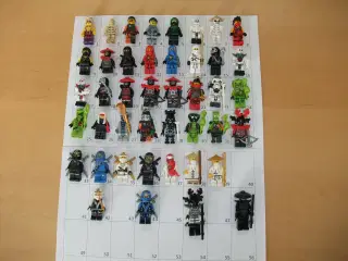 Lego Ninjago Figurer