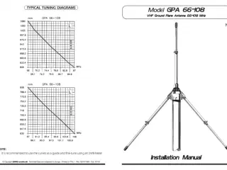Sirio GPA 55-108Mhz 