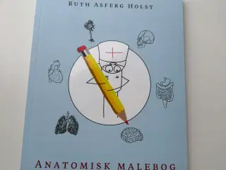 Anatomisk malebog 