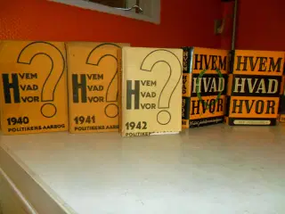 Hvem Hvad Hvor
