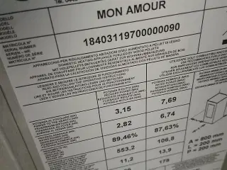 thermorossi pilleovn mon amour 