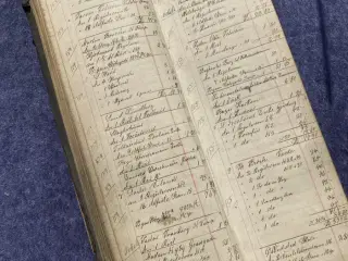 Gammel kassebog fra 1896