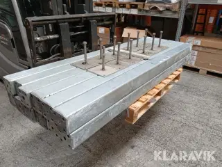 Galvaniseret søjler/stolper