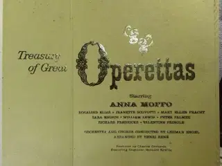 Opettemusik. Vinyl LP