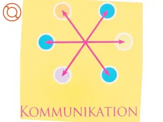 Kommunikation - for sundhedsprofessionelle (Bog)
