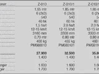 SaMASZ Z-010/2 H