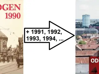 Odensebogen, alle bind 1990-2021