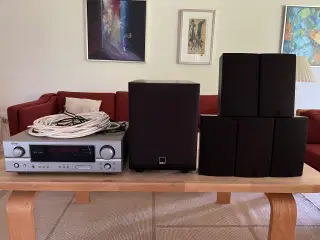 Surroundsound Anlæg